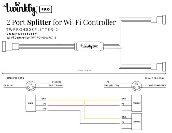 Спліттер-розгалужувач Twinkly Pro, IP65, чорний