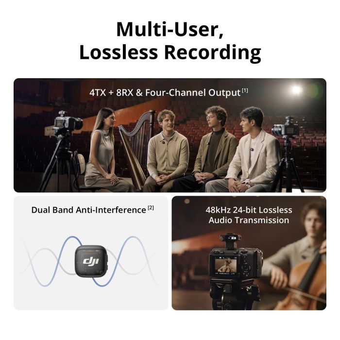 DJI MIC 3 1TX + 1RX (CP.RN.00000479.01) DJI MIC 3 1TX + 1RX (CP.RN.00000479.01)