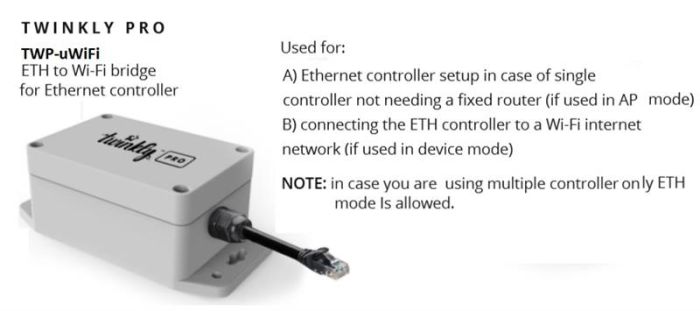 Міст Twinkly Pro Ethernet to Wifi, IP65, білий