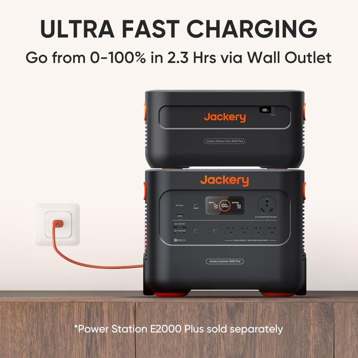 Додаткова батарея Jackery 2000 Plus 2040 Вт*г (90-2000-EUXOR1)