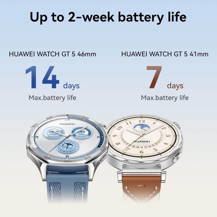 HUAWEI Watch GT 5 46mm Blue