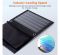 Choetech Solar panel 22 Watt (SC005)