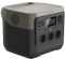 EcoFlow RIVER 2 Pro